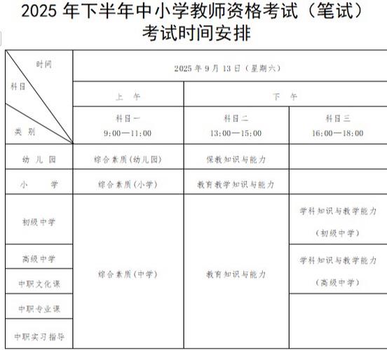 江西省教师资格证国考-图1 江西省教师资格证国考-图1
