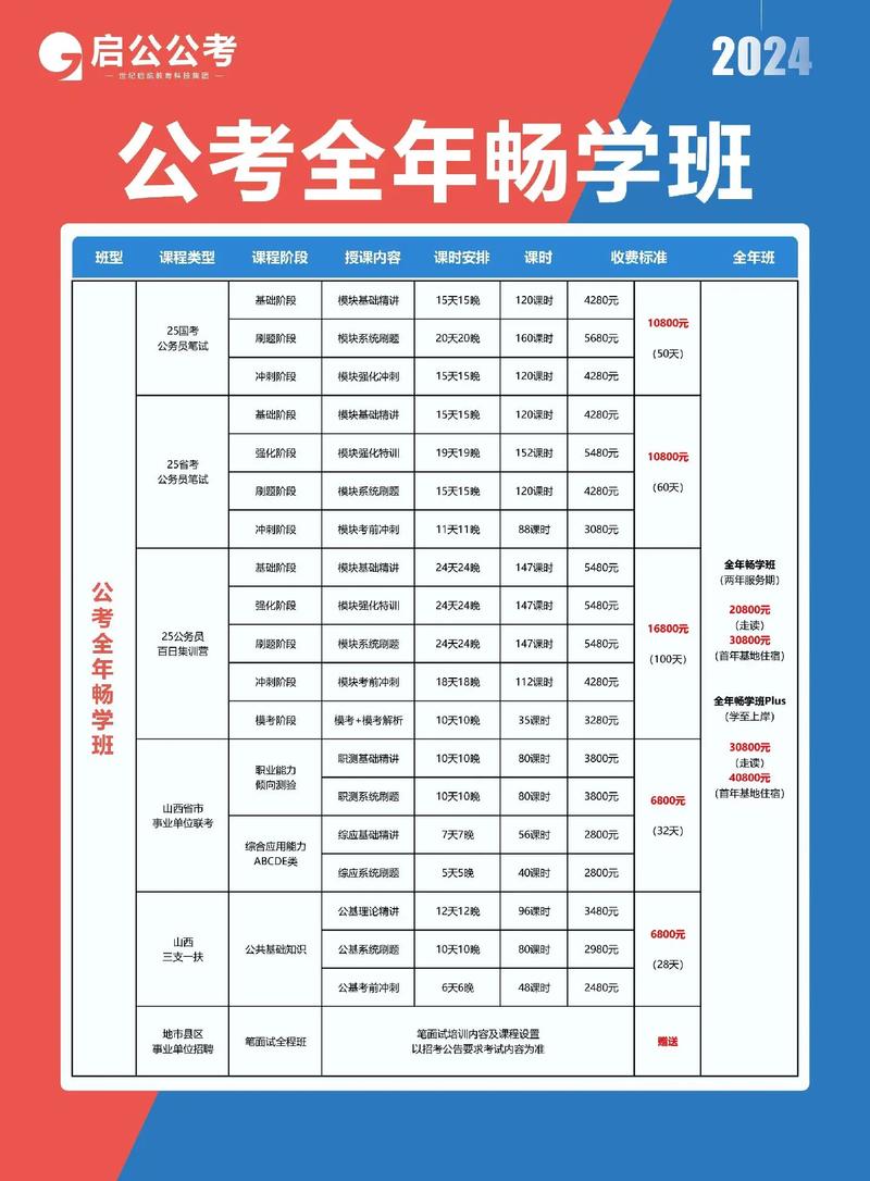 华图国考培训班多少钱-图3 华图国考培训班多少钱-图3