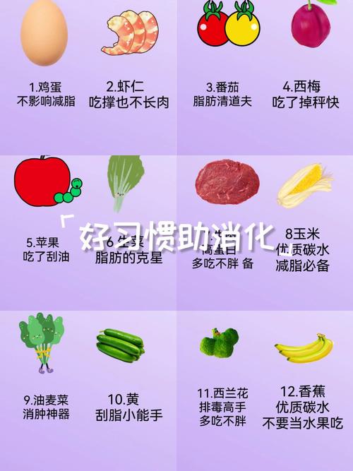 夏天健康饮食小常识-图2