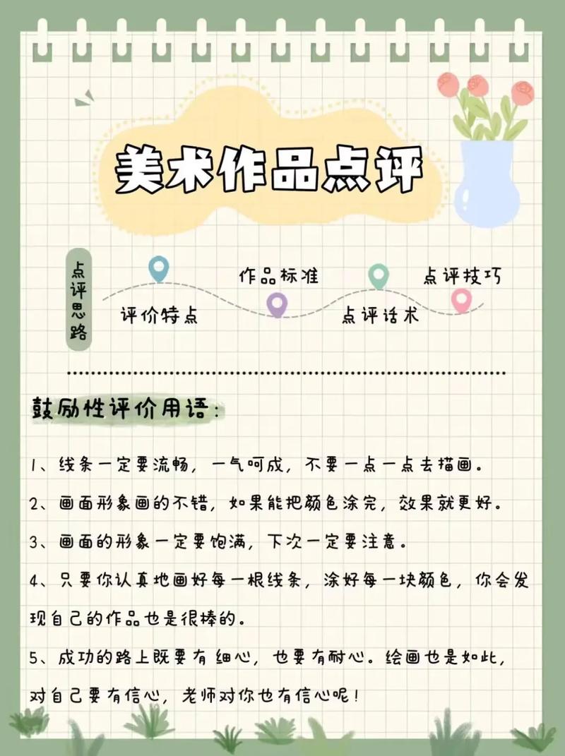 美术常识与艺术评论-图1