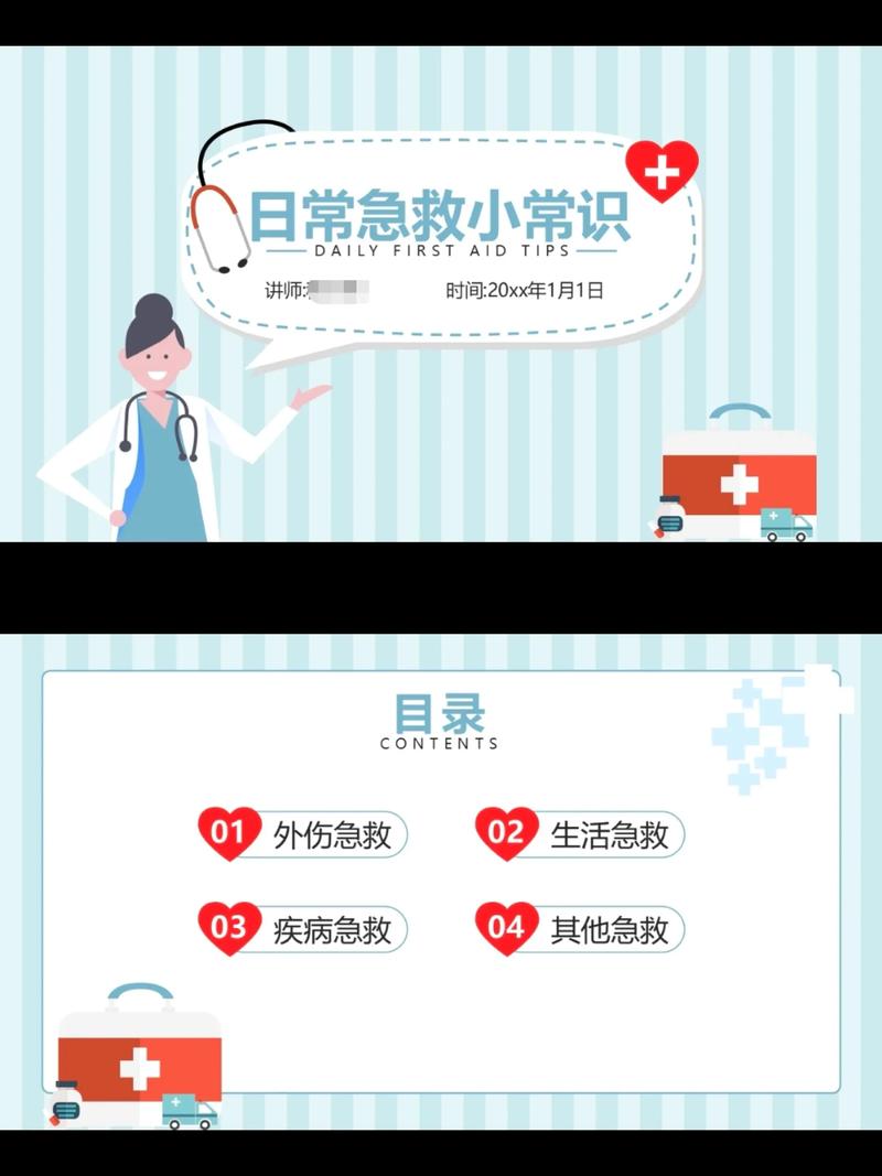 急救常识PPT课件，如何设计才能让普通人真正掌握救命技能？-图1