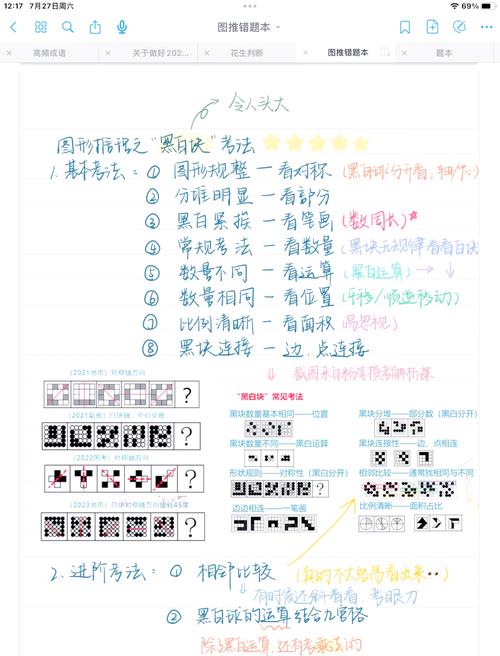 国考图形推理解题技巧-图2