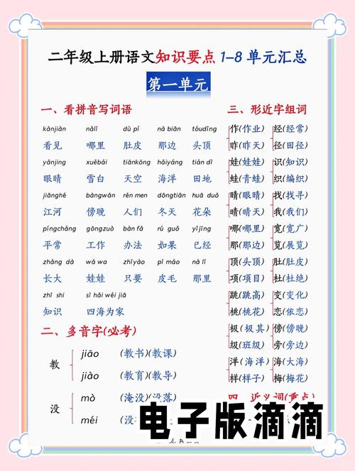 小学二年级语文常识-图2 小学二年级语文常识-图2