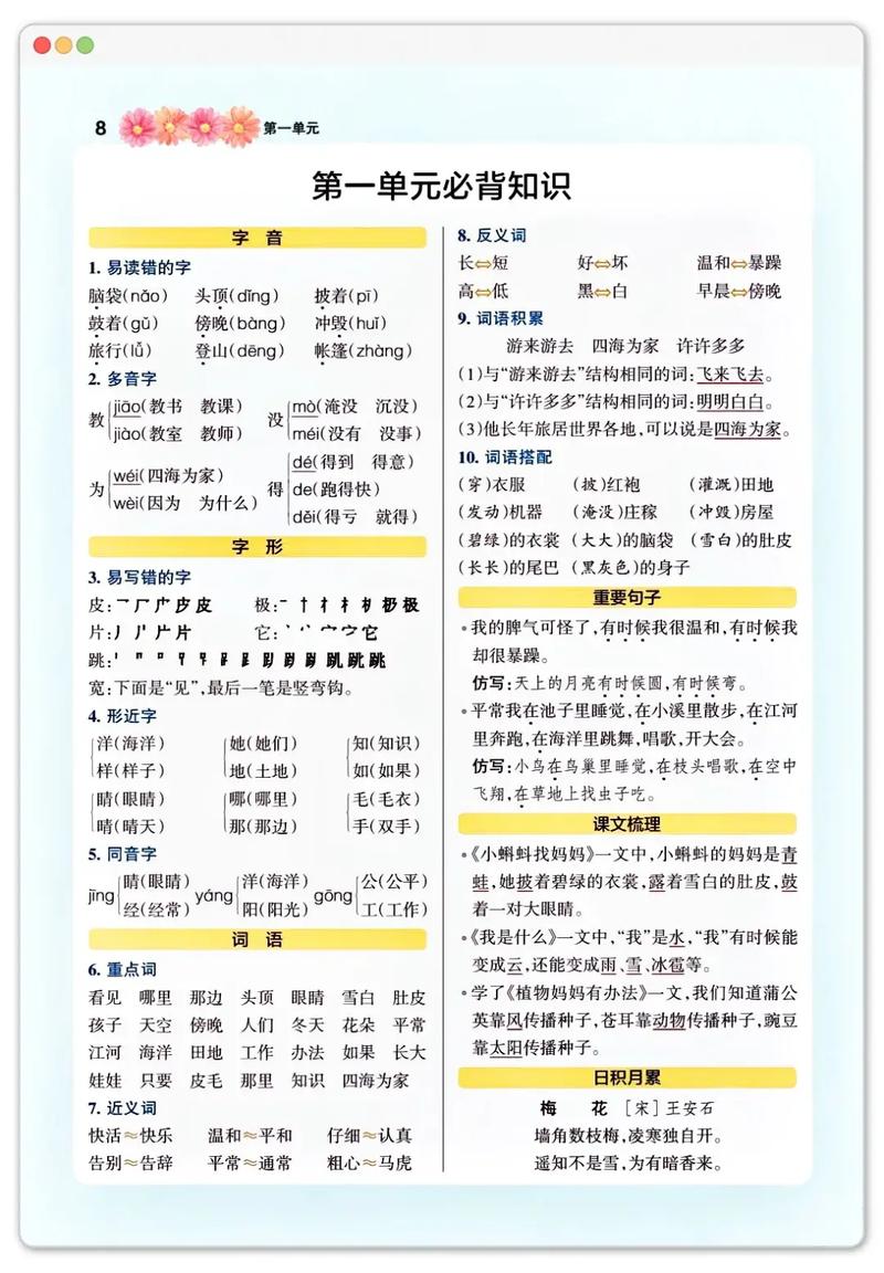 小学二年级语文常识-图1 小学二年级语文常识-图1