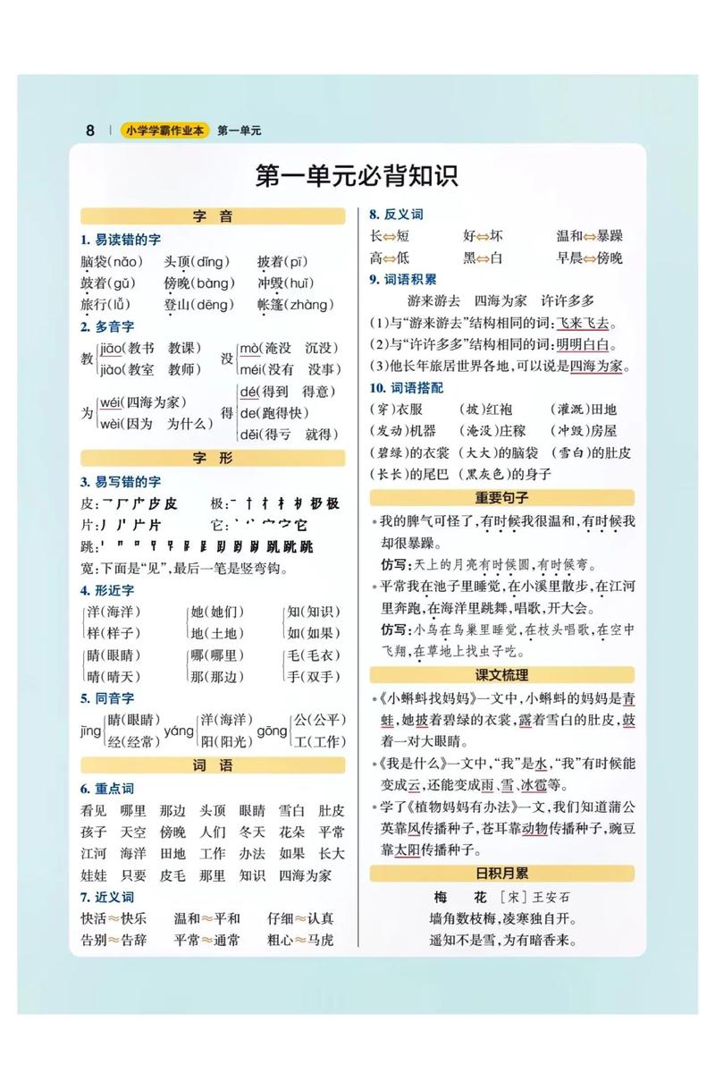 小学二年级语文常识-图3