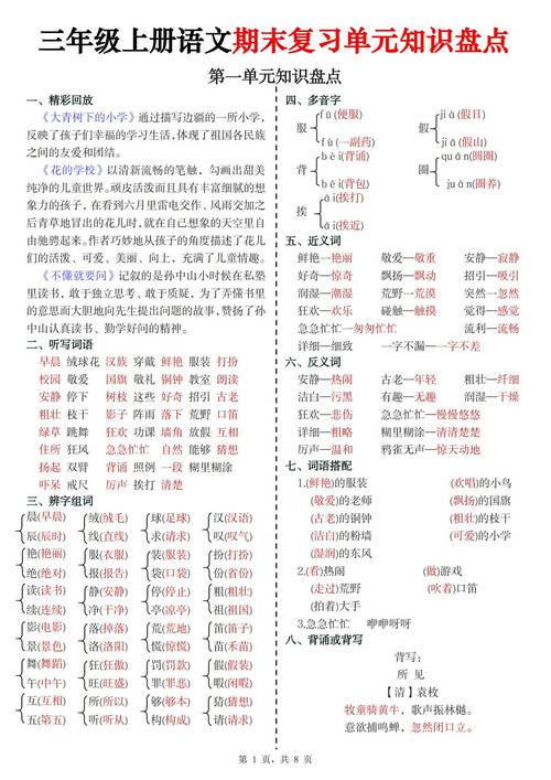 小学三年级语文常识-图2 小学三年级语文常识-图2