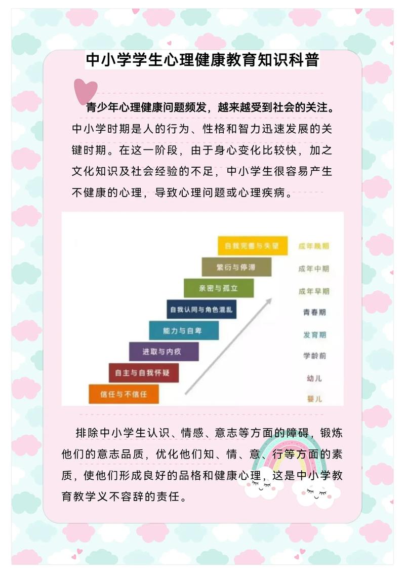 中学生心理健康常识-图1