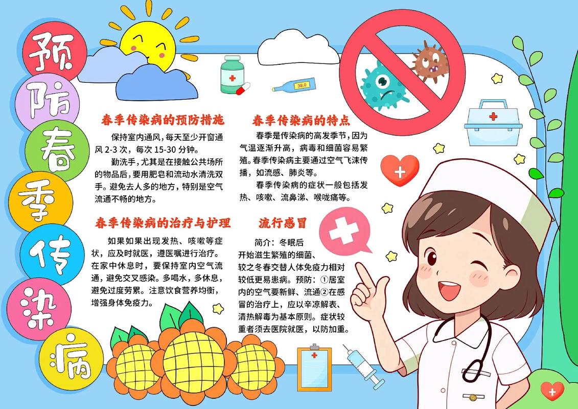 春季传染病高发，我们该如何科学预防守护健康？-图1
