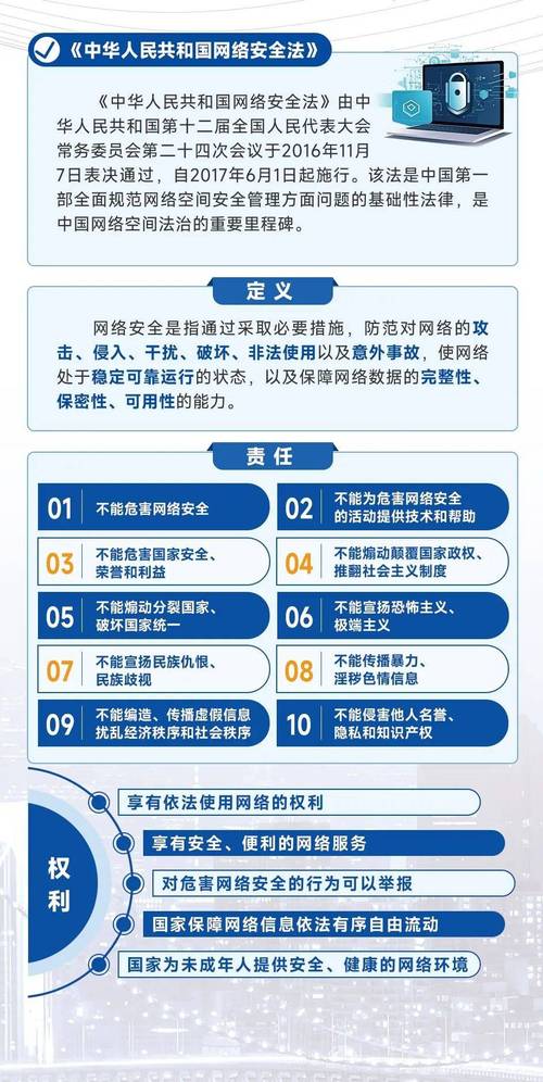 计算机安全使用常识中，普通人如何有效防范常见网络威胁？-图1