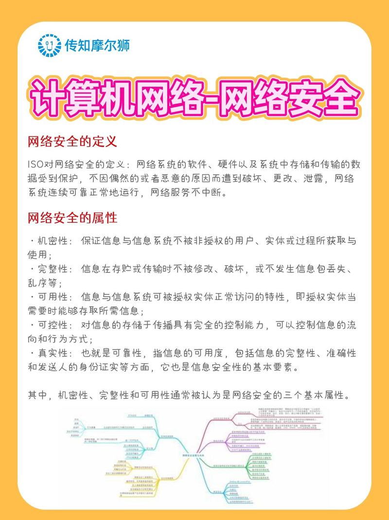 计算机安全使用常识中，普通人如何有效防范常见网络威胁？-图2