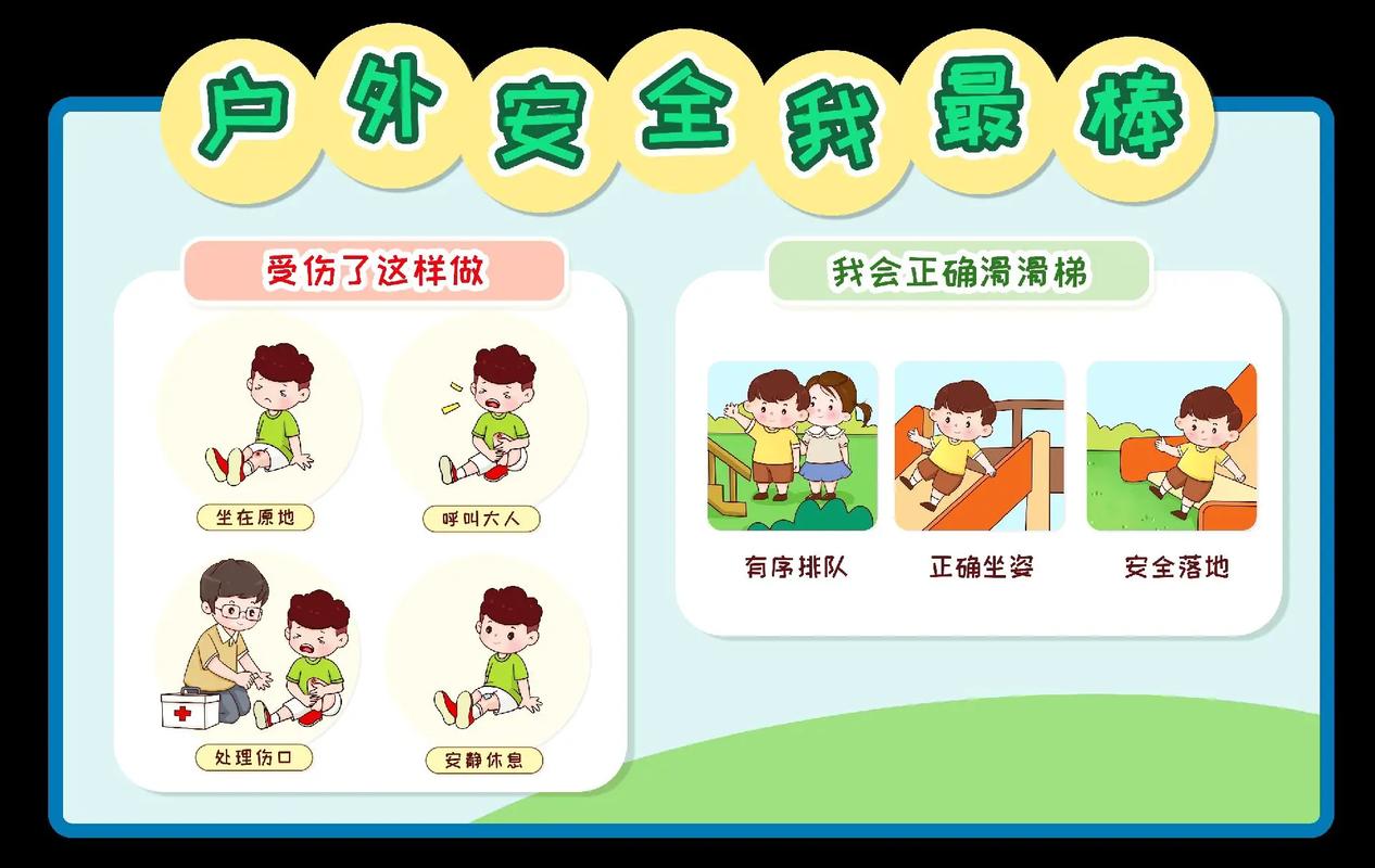 大班幼儿安全小常识,如何培养孩子的自我保护能力与安全意识?-图2 大班幼儿安全小常识,如何培养孩子的自我保护能力与安全意识?-图2