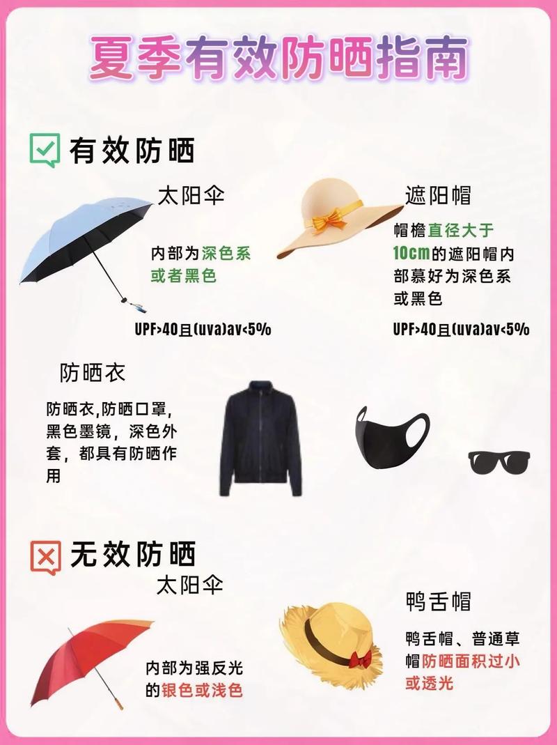 夏季防晒护肤小常识,到底哪些方法才能真正有效防晒伤?-图1 夏季防晒护肤小常识,到底哪些方法才能真正有效防晒伤?-图1