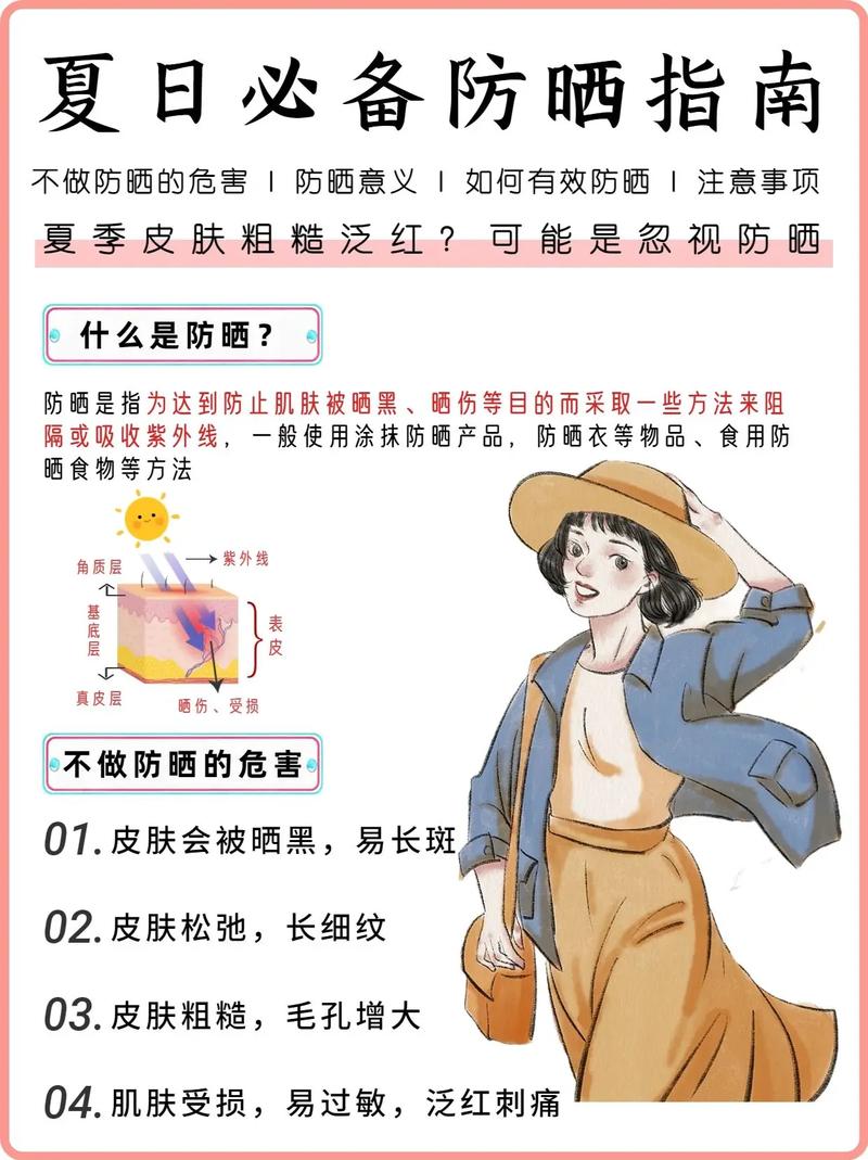 夏季防晒护肤小常识,到底哪些方法才能真正有效防晒伤?-图3 夏季防晒护肤小常识,到底哪些方法才能真正有效防晒伤?-图3