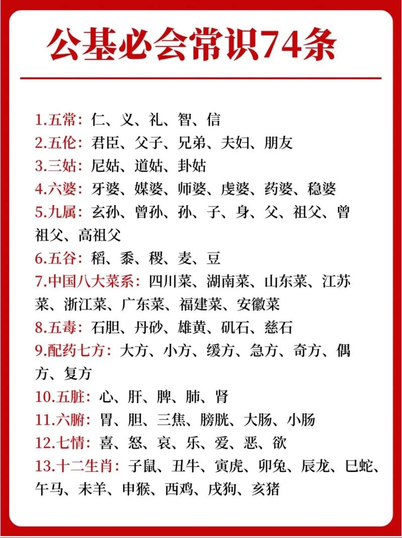 公务员常识4000题都包含哪些高频考点？-图1