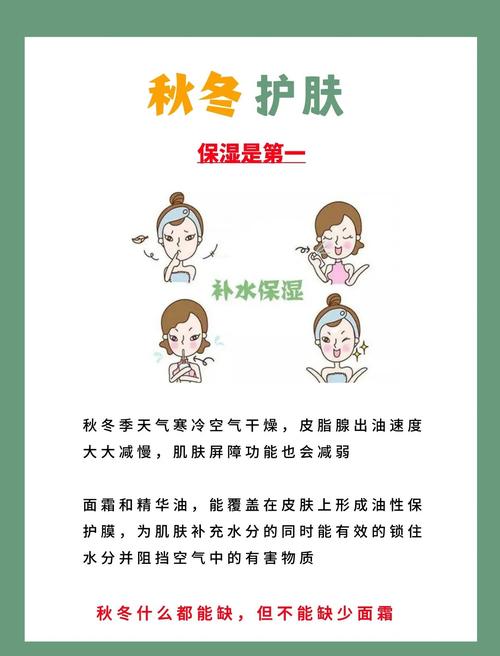 冬季保养皮肤小常识-图1
