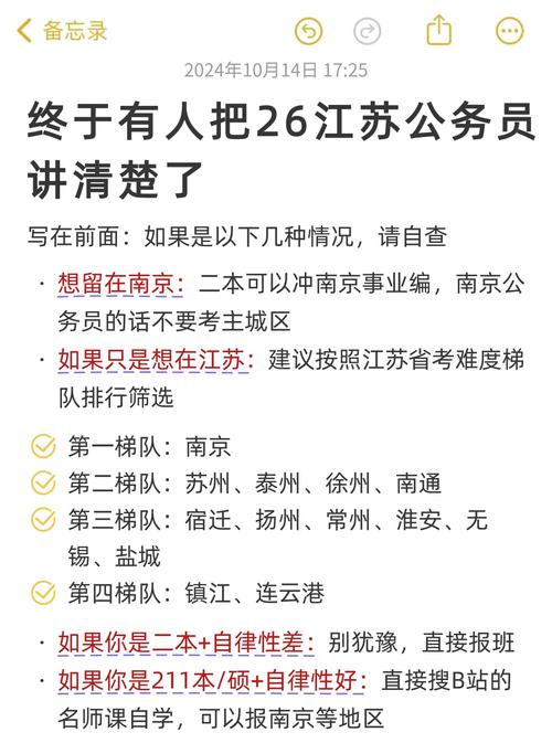 江苏省考与国考难度差异究竟体现在哪些核心维度？-图2