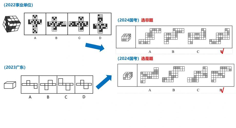 2026国考判断推理-图3