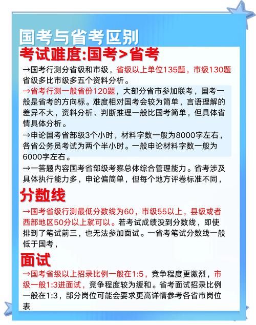 省考和国考教材通用吗-图3