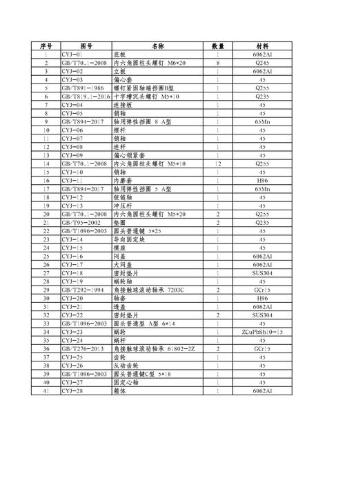 机械零件常识pdf-图3