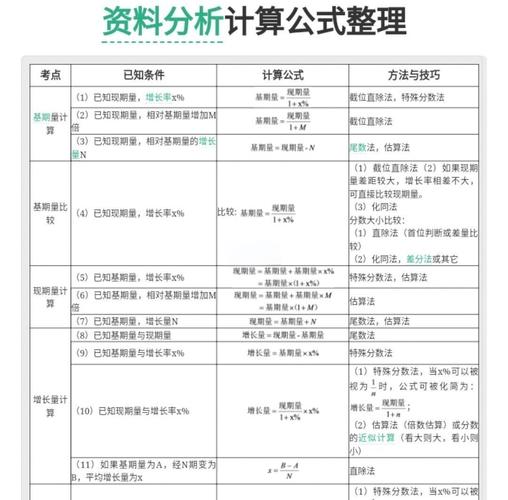 公务员行测常识技巧-图2 公务员行测常识技巧-图2