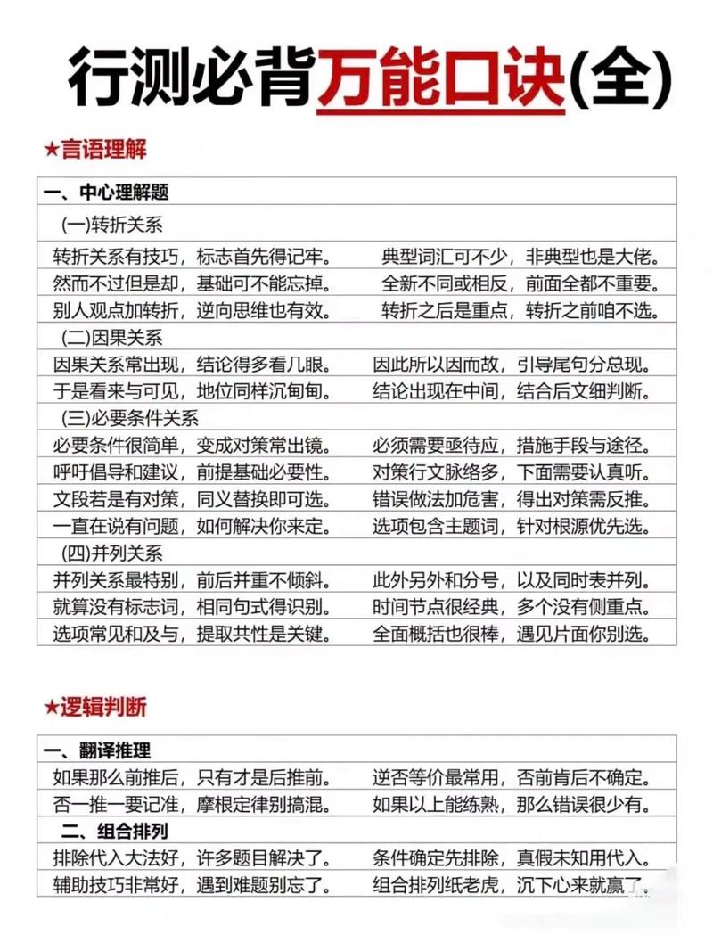 公务员行测常识技巧-图1 公务员行测常识技巧-图1