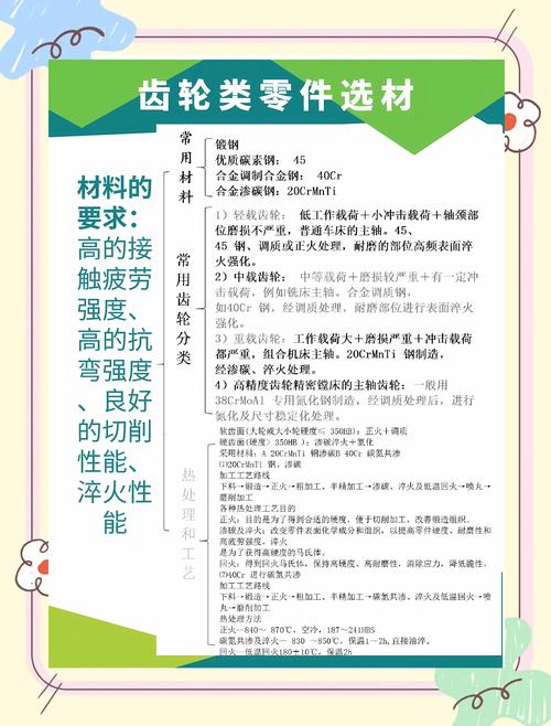 日本机械零件常识有哪些核心标准与行业规范？-图3