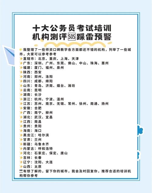 国考华图和中公哪个更好？师资、课程、上岸率差异对比分析-图3