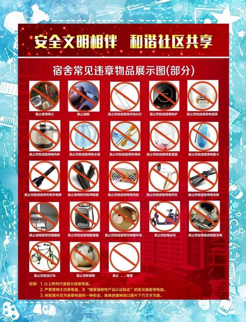 学生宿舍安全常识，哪些隐患易被忽视，如何筑牢安全防线？-图1