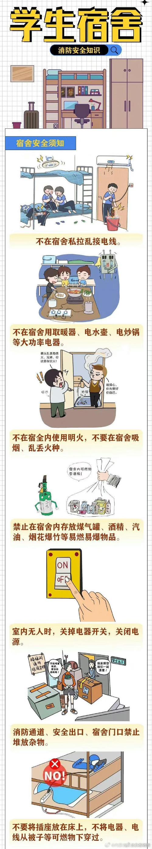学生宿舍安全常识，哪些隐患易被忽视，如何筑牢安全防线？-图3