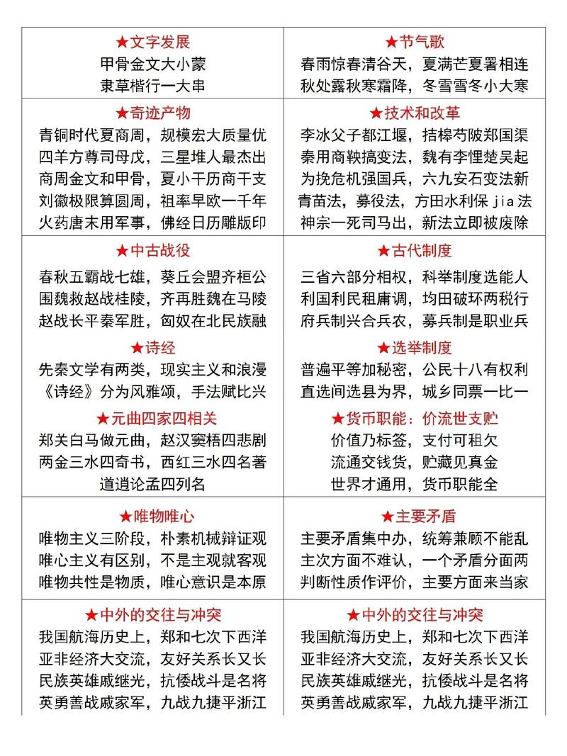 河北公务员考试常识-图2