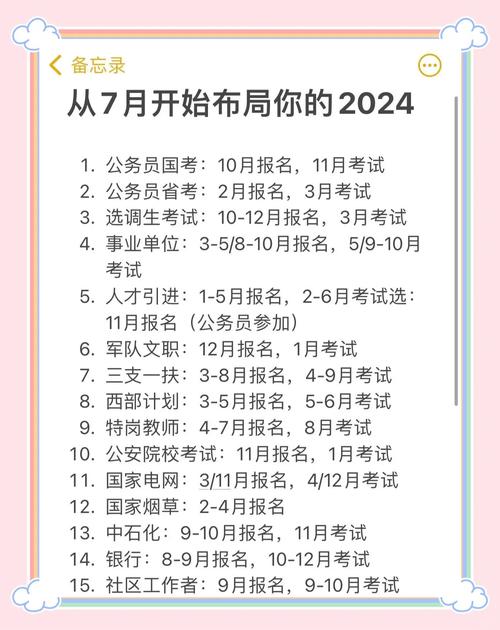 国考体检是面试后多久-图2 国考体检是面试后多久-图2