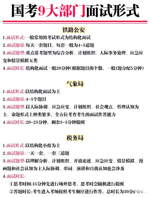 2011国考面试真题有哪些特点？备考时该如何针对性准备？-图3