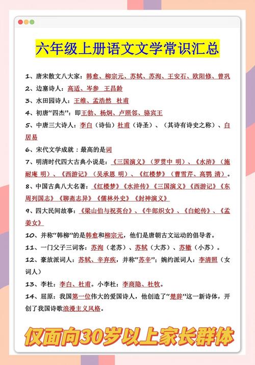 文学常识与名著导读-图2