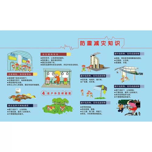 地震发生时，不同场景下如何科学自救？这些常识真的都正确吗？-图2