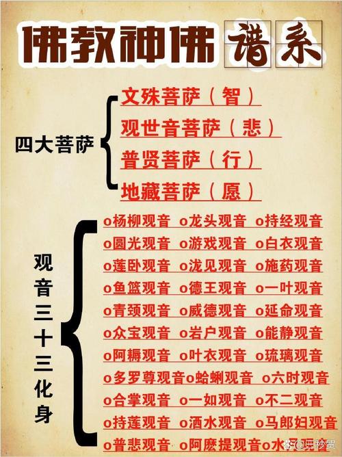 佛教常识答问txt,书中解答了哪些核心问题?有哪些未解之谜?-图1 佛教常识答问txt,书中解答了哪些核心问题?有哪些未解之谜?-图1