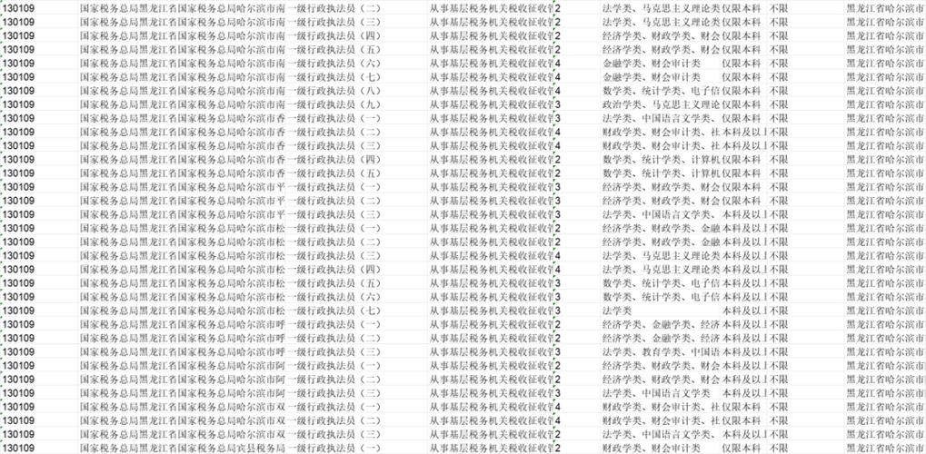 2026国考职位代码是什么？如何查询与正确填报？-图1