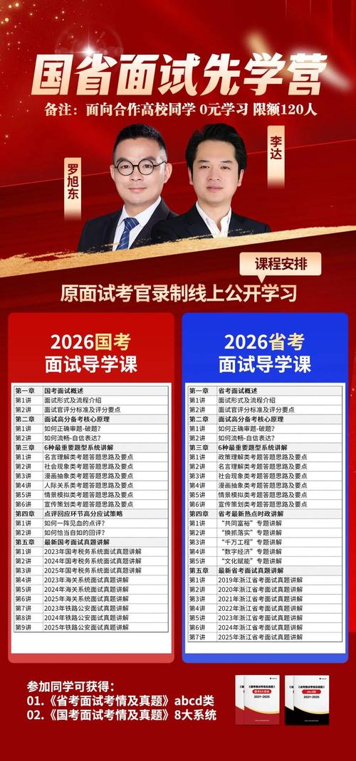 2026国考面试热点-图2 2026国考面试热点-图2