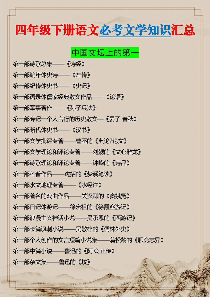 四年级语文文学常识该怎么学才能记得牢又用得好？-图3