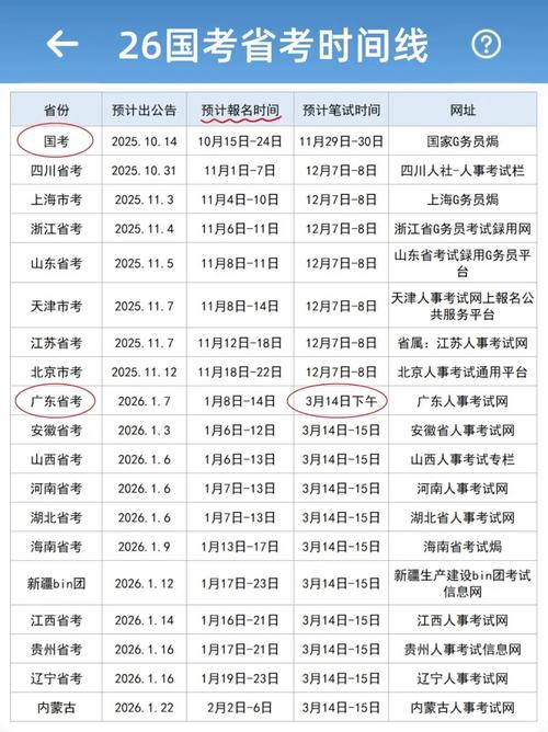 江苏2026国考时间-图3