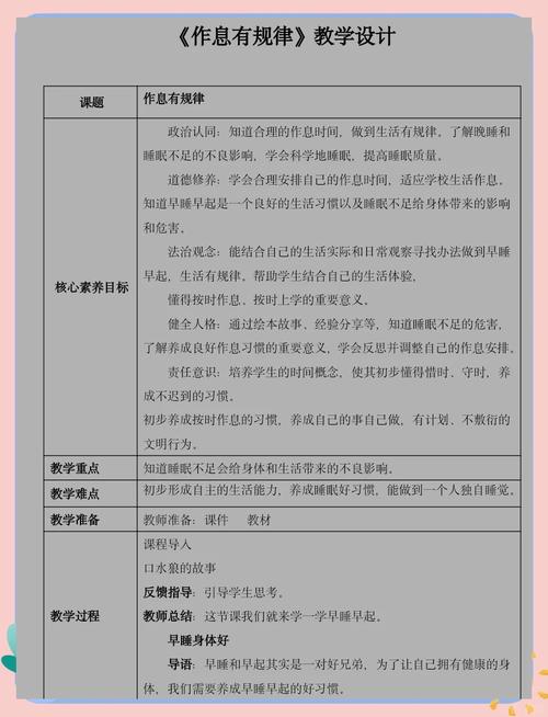 小学生活常识教案，如何有效培养孩子的日常自理能力与安全意识？-图1