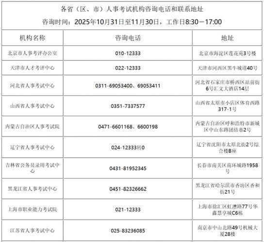 2026国考面试确认已启动，考生需注意哪些关键事项及常见问题？-图2