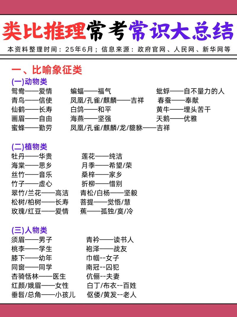 公务员考试常识总结-图3