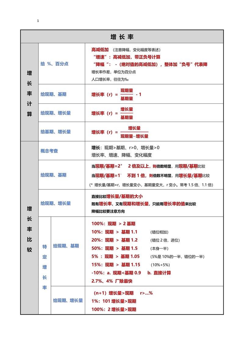 公务员考试常识总结-图2