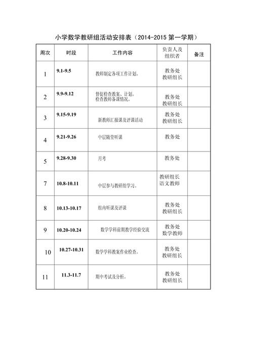 小学常识组教研计划如何有效落实并提升学生核心素养?-图1 小学常识组教研计划如何有效落实并提升学生核心素养?-图1