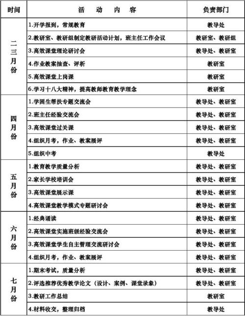 小学常识组教研计划如何有效落实并提升学生核心素养？-图3
