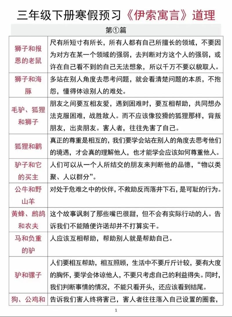 伊索寓言的文学常识,它为何能跨越时空成为经典寓言的范本?-图1 伊索寓言的文学常识,它为何能跨越时空成为经典寓言的范本?-图1