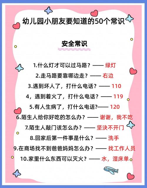 儿童儿童安全小常识-图2