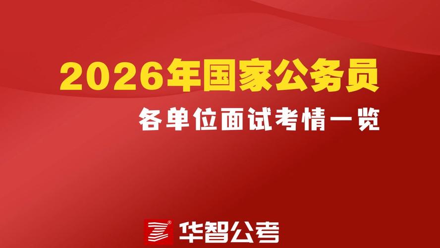 2026国考面试资格如何确定？竞争比例与备考策略有哪些新变化？-图1