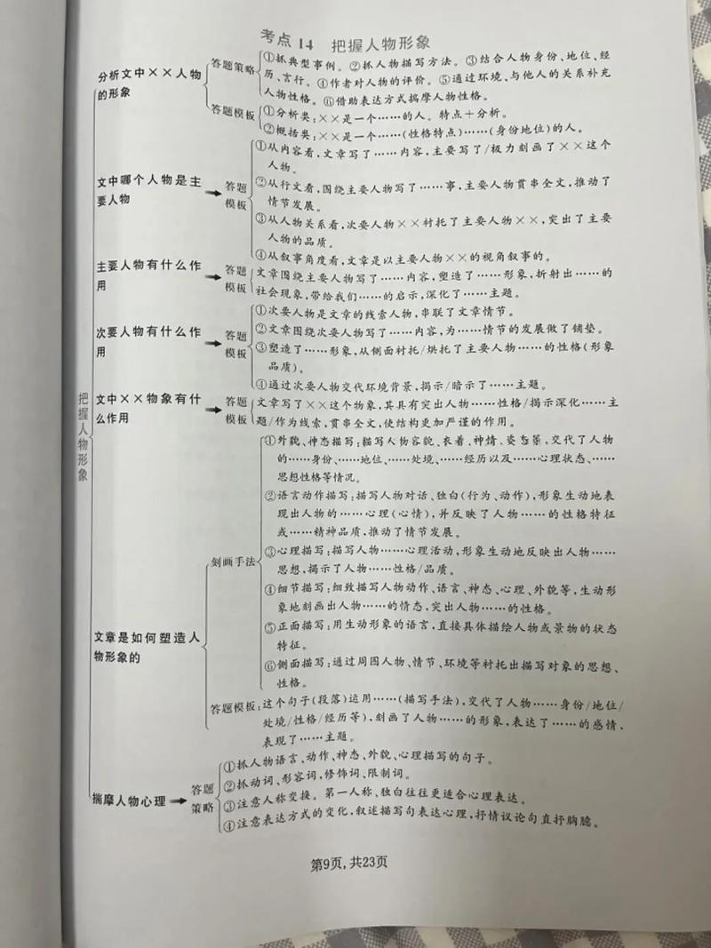 常识与理论阅读答案中，如何区分常识性认知与理论性解读的关键差异？-图3