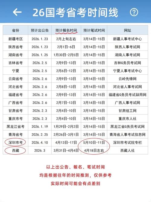 2026国考序号怎么查?附入口、时间及注意事项!-图1 2026国考序号怎么查?附入口、时间及注意事项!-图1